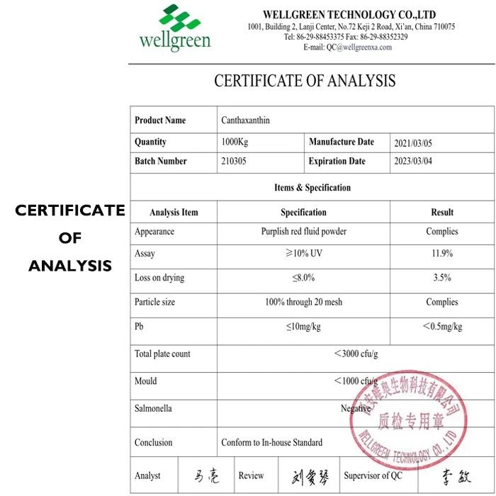 Canthaxanthin Powder